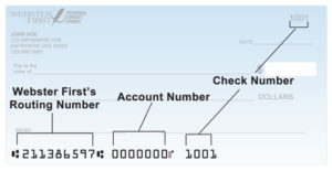 Webster First Federal Credit Union Routing Number: 211386597